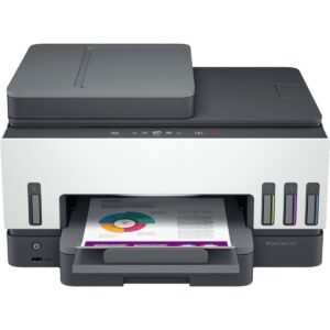 LaserJet Ultra MFP M134a